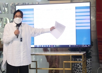 Kemensos RI Terus Perbaiki Integritas DTKS, Guna Memastikan Identitas Tunggal dan NIK yang Sepadan