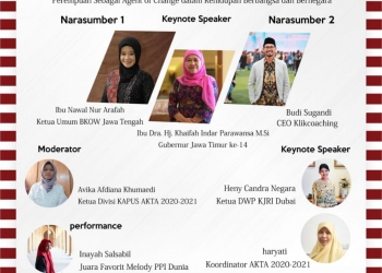 Nawal Nur Arafah Taj Yasin “Kesetaraan Pendidikan Bagi Perempuan Sangat Penting”