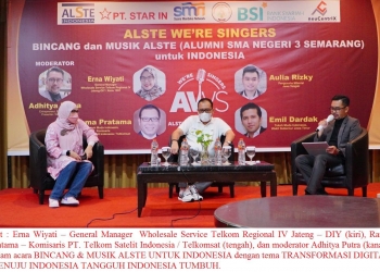 Tokoh Muda Indonesia Dorong Transformasi Digital Menuju Indonesia Tangguh – Indonesia Tumbuh