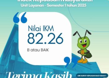 KINERJA BAPPENDA KABUPATEN BOGOR TAHUN 2025