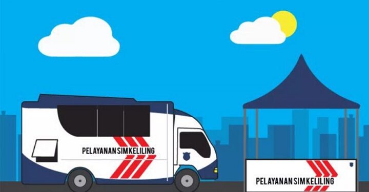 Layanan SIM Keliling Kota Bekasi